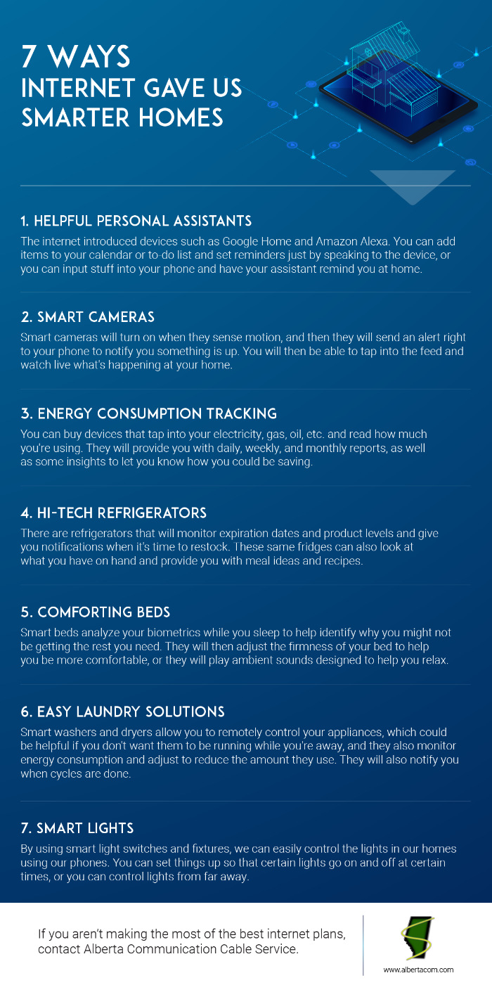 seven-ways-internet-gave-us-smarter-homes
