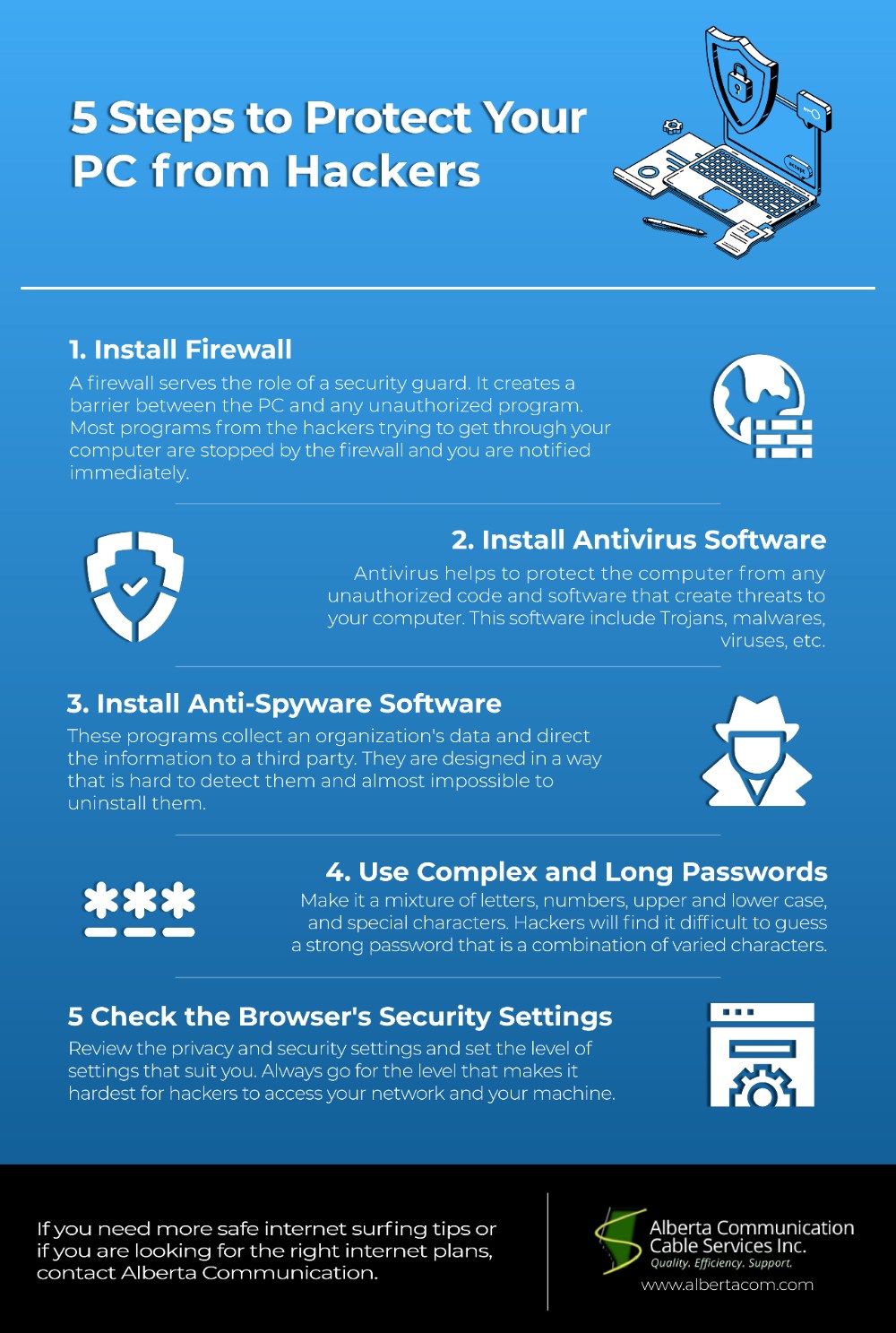 Steps to Protect Your PC from Hackers